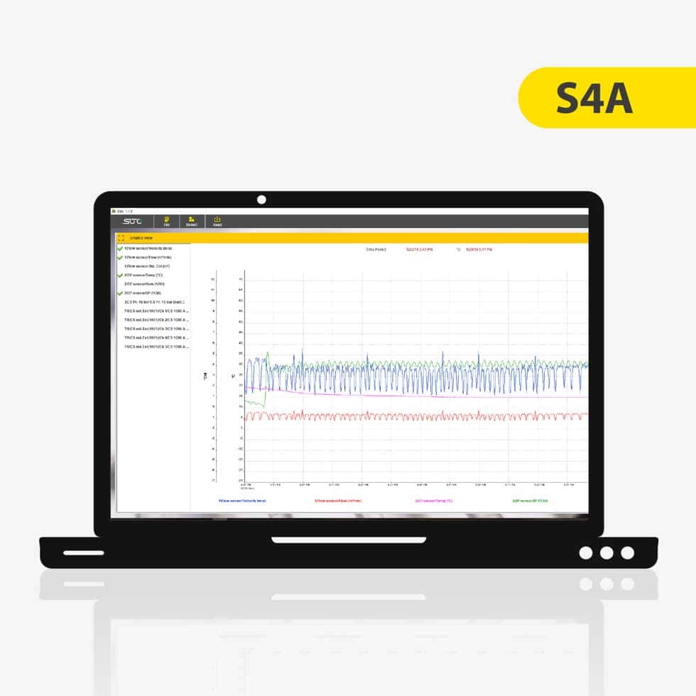 S4A数据分析软件